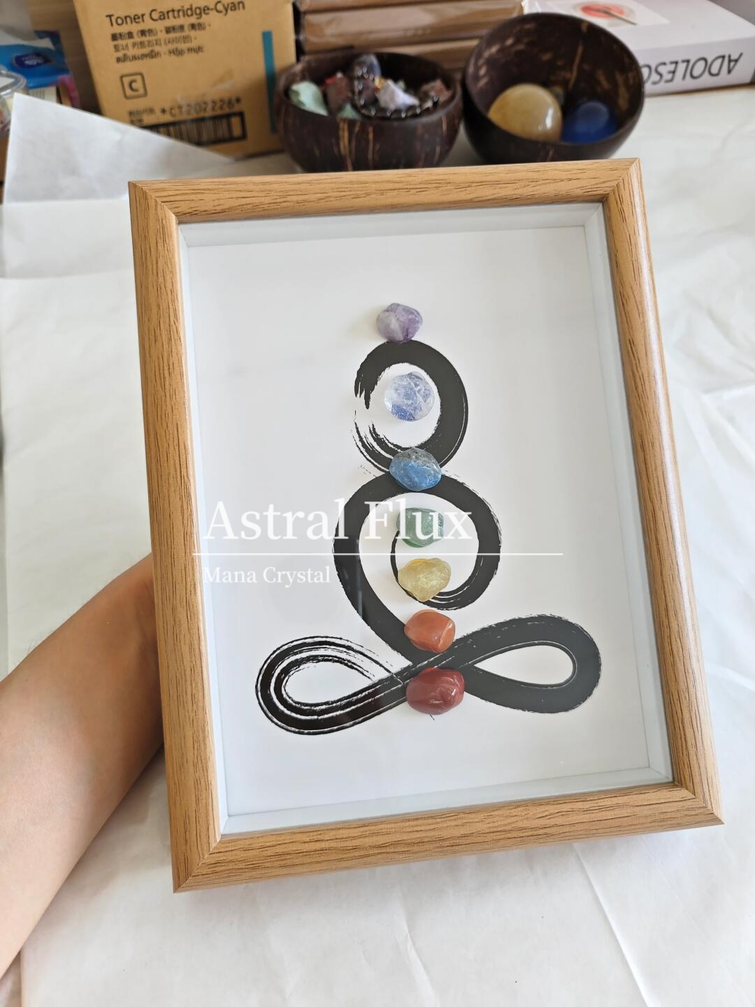 Chakra Energy frame
