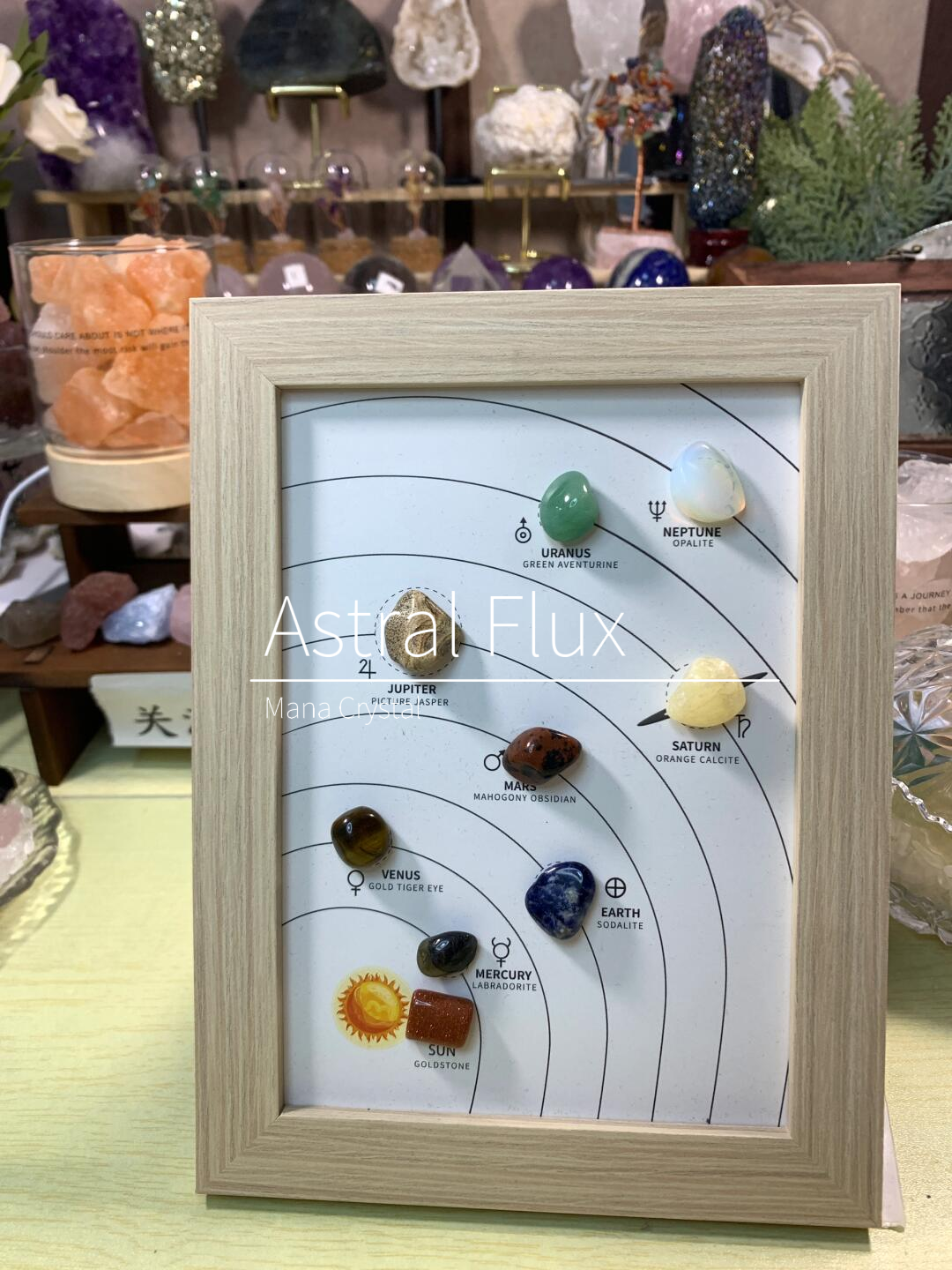 High frequency energy crystal frame